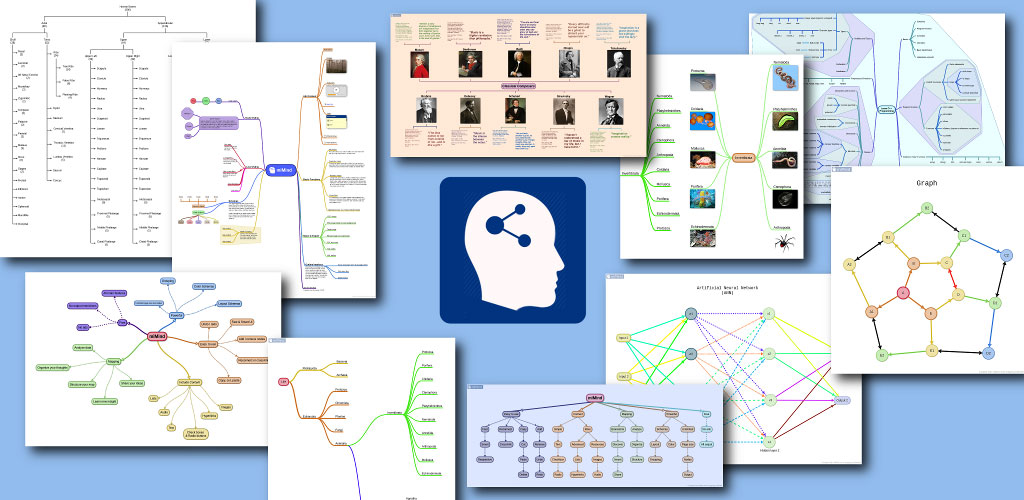 miMind - Easy Mind Mapping Full