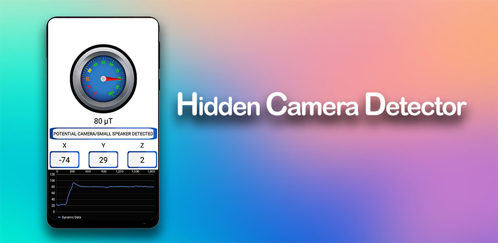 Detect Secret Hidden Camera
