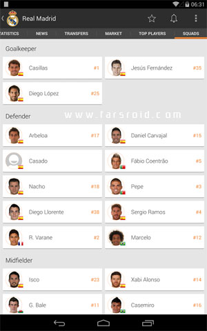Download Super Scores - World Cup 2014 Android Apk - Google Play
