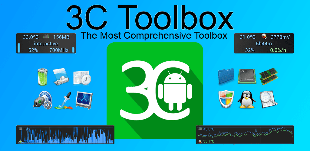3C Toolbox Pro