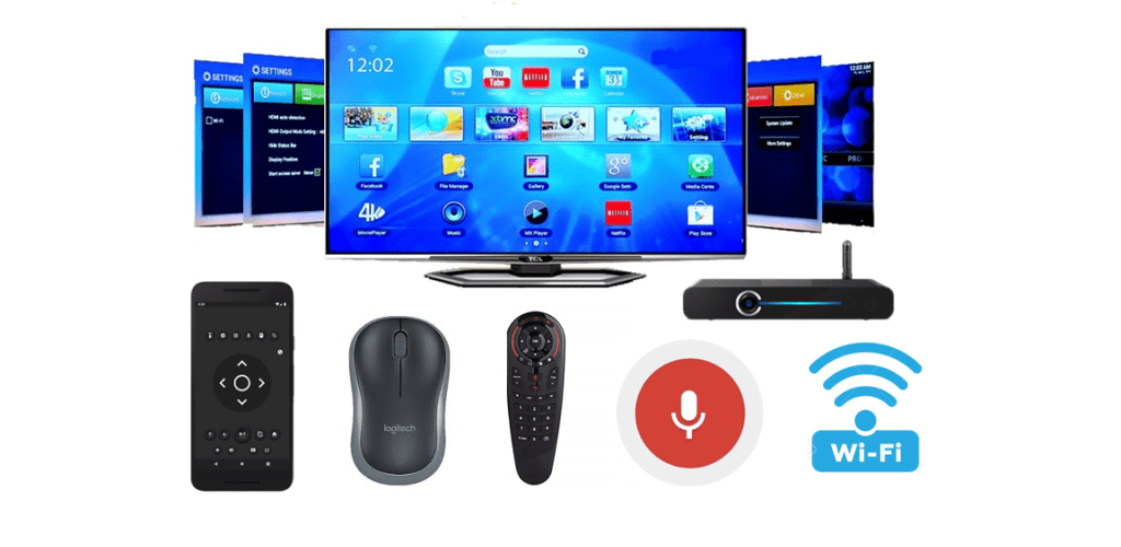 Android Box Remote - Air mouse