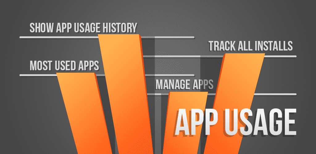 App Usage - Manage/Track Usage Pro