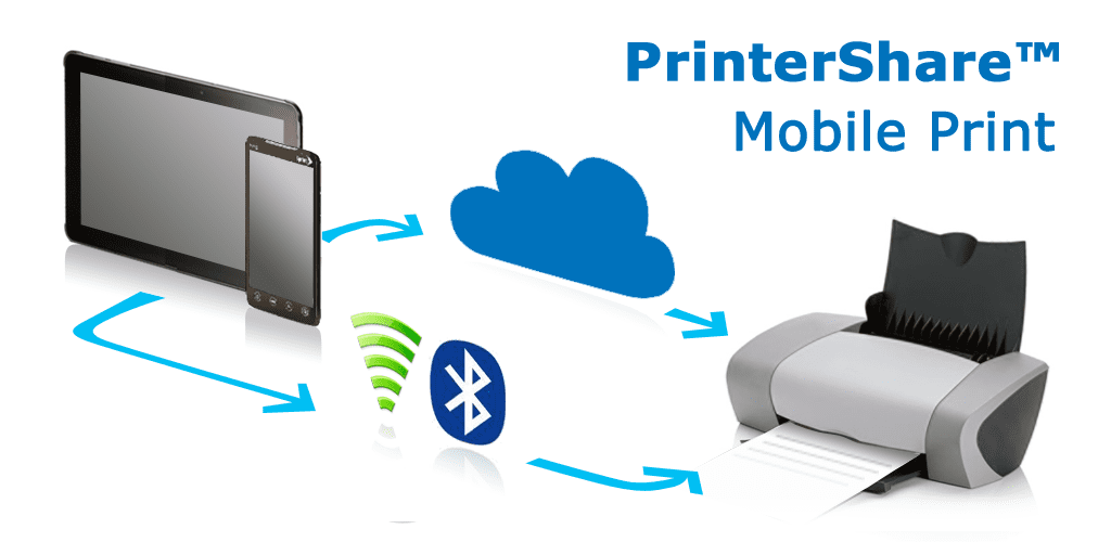 PrinterShare - Mobile Print Premium